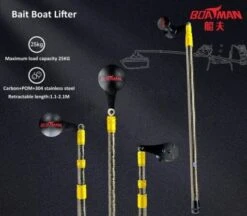 Bait Boat Lifter