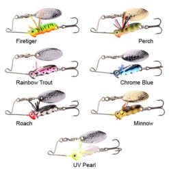 Spro Larva Micro Spinnerbait -Aanbevolen Winkels Voor Visbenodigdheden spro larva micro spinnerbait 1